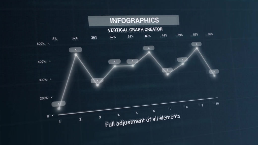Infographics Vertical Graph Creator V 2 After Effects templates 14141569