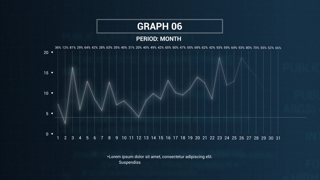 Infographics Vertical Graph Creator V 2 After Effects templates 14141569